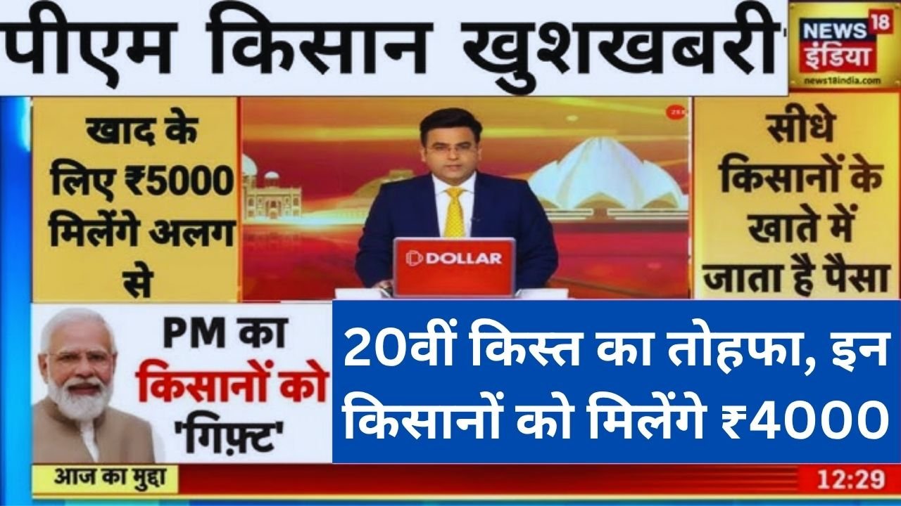 PM Kisan Yojana: 20वीं किस्त का तोहफा, इन किसानों को मिलेंगे ₹4000! किसानों के लिए खुशखबरी
